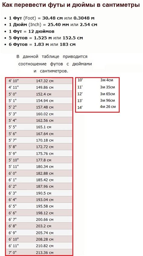 6 5 футов в см|футы дюймы в сантиметры